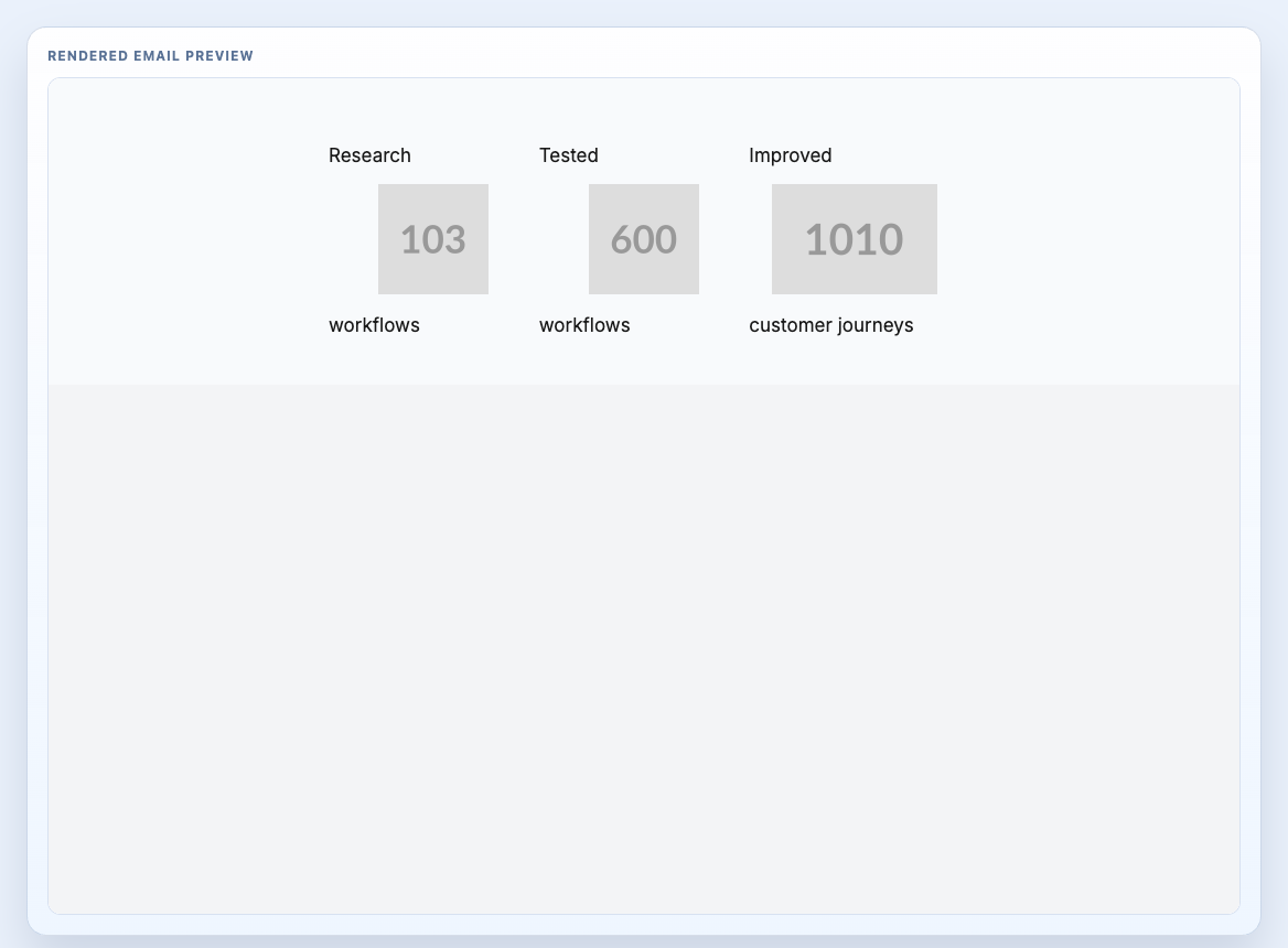 Statistics Trio rendered email block preview